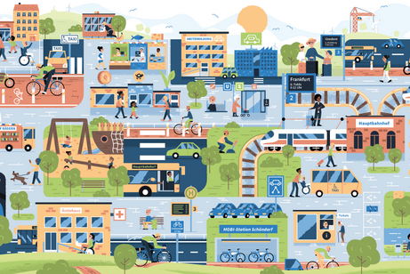 Ein Wimmelbild mit Menschen, die mobil sind. Z.B. mit Rollator, der Bahn, im Rollstuhl, Kinderwagen, Taxi, Auto, zu Fu&szlig;