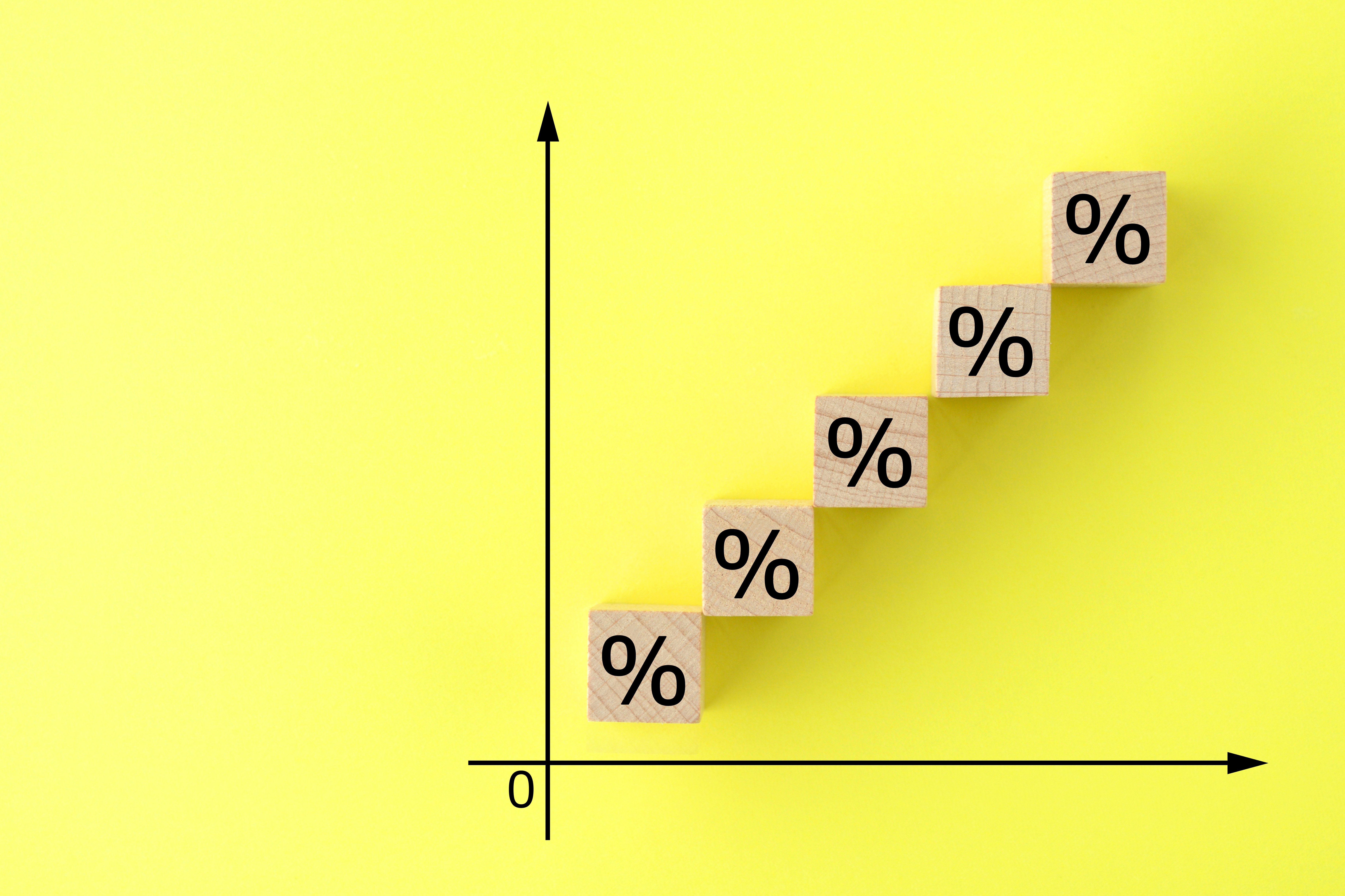 Symbol f&uuml;r Mehrwertsteuererh&ouml;hung: Kleine Holzw&uuml;rfel mit Prozentzeichen darauf, die wie eine Treppe einen steigenden Graphen bilden, vor gelbem Hintergrund
